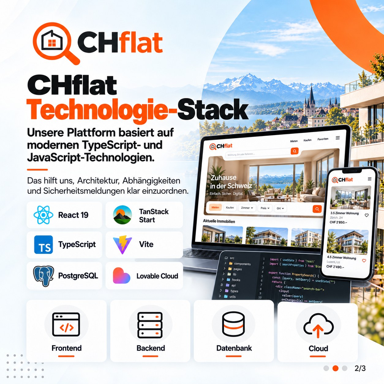 CHflat Technologie-Stack: React 19, TypeScript, PostgreSQL und Lovable Cloud